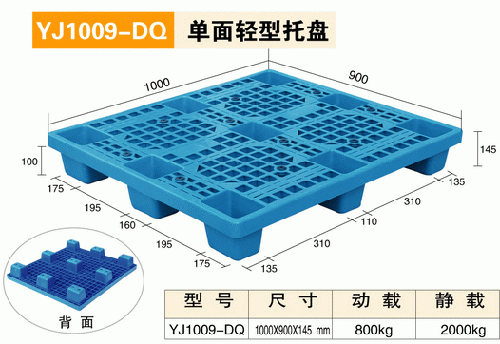 周轉箱